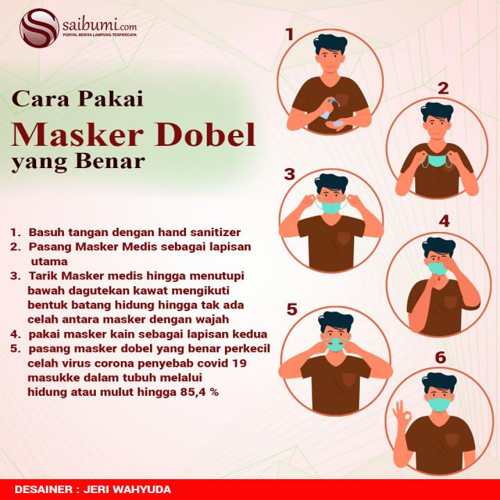 Cara Pakai Masker Dobel yang Benar